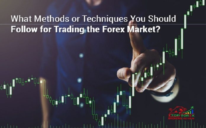 Forex Trading Techniques